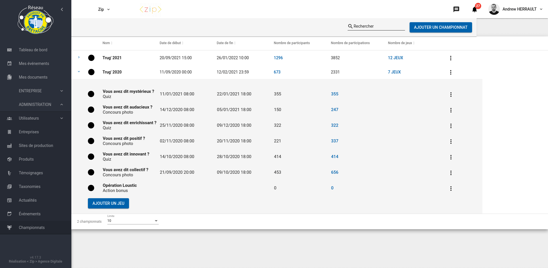 Produit en Bretagne contests admin panel